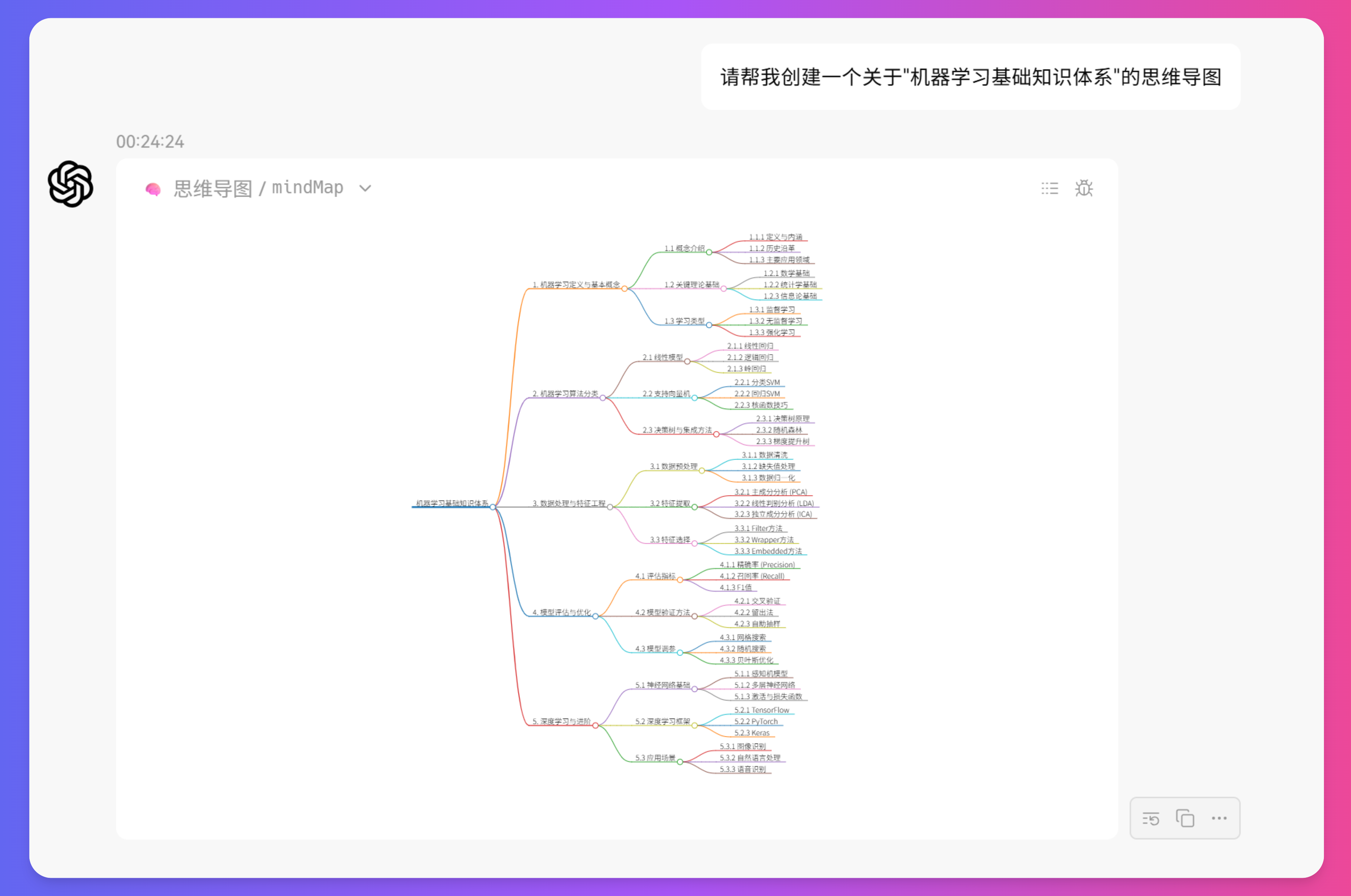 XSimpleChat思维导图示例