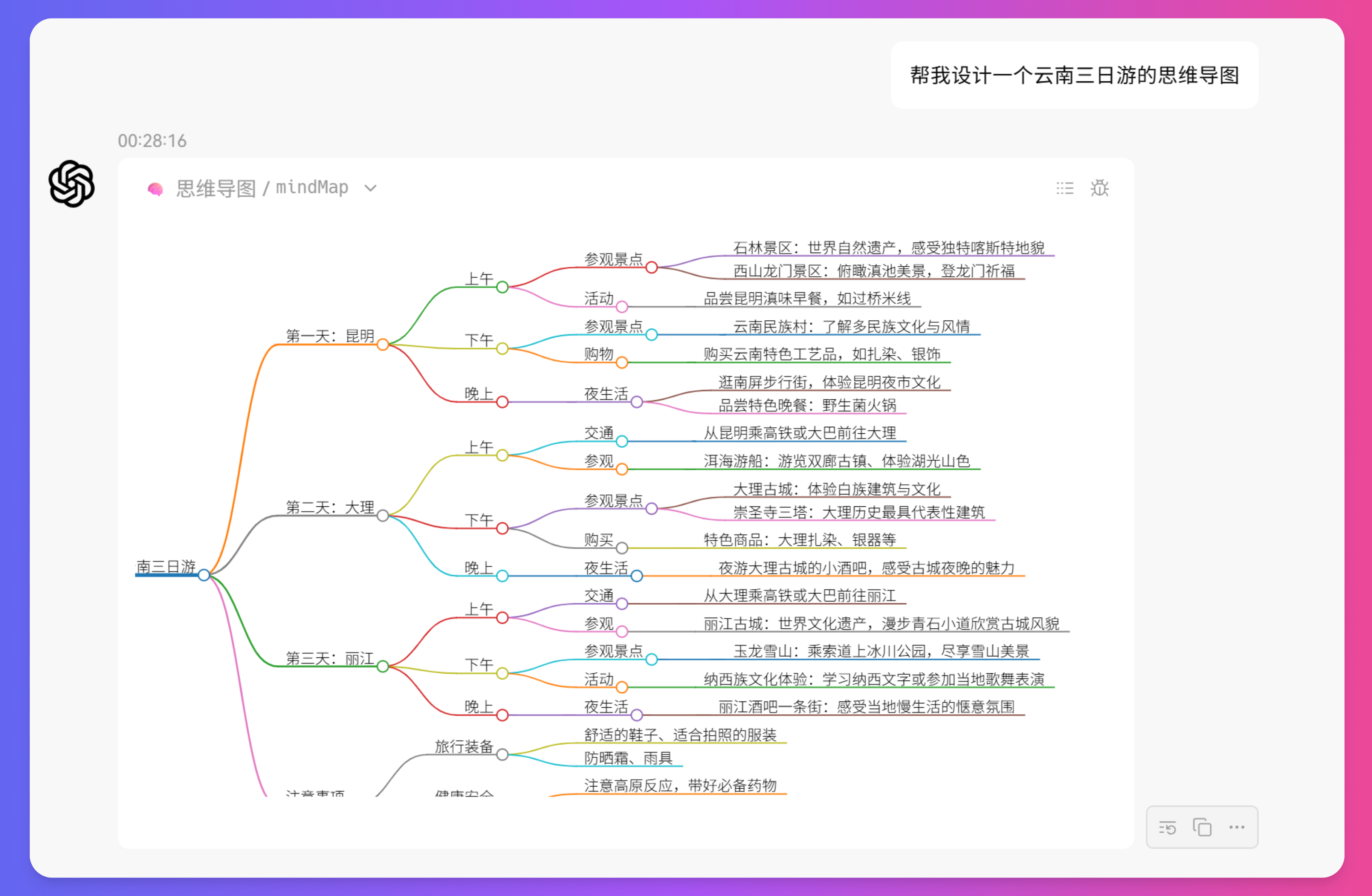 XSimpleChat思维导图示例